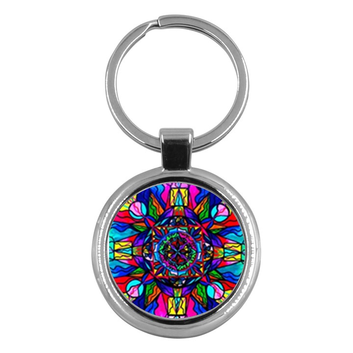 Productivity - Key Chain (Round)